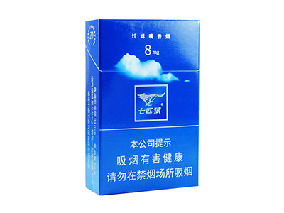 Septwolves Blue Cigarettes pack